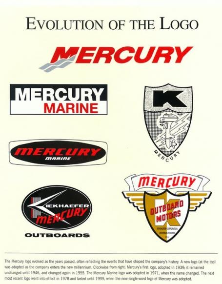 Mercury Outboard Logo - Mercury Decals & Logos History. COR Boat Racing