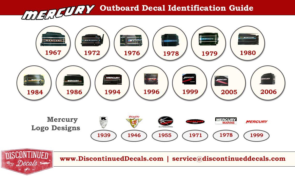 Vintage Mercury Logo - Vintage Mercury Decals (1930 - 1990)