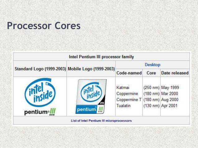 Intel Pentium 3 Logo - Pentium iii