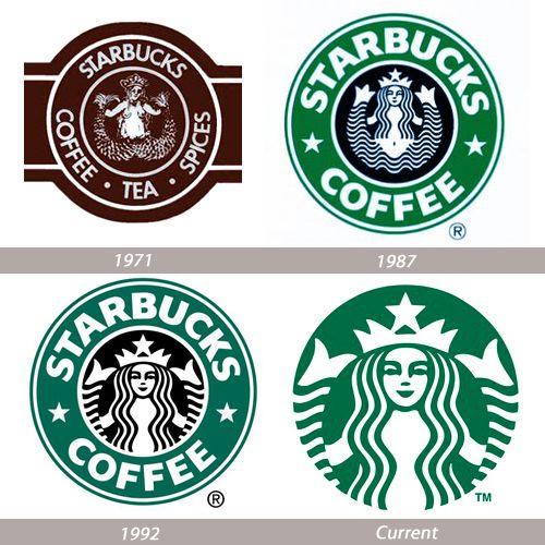 Old Starbucks Logo - Starbucks Logo Artwork