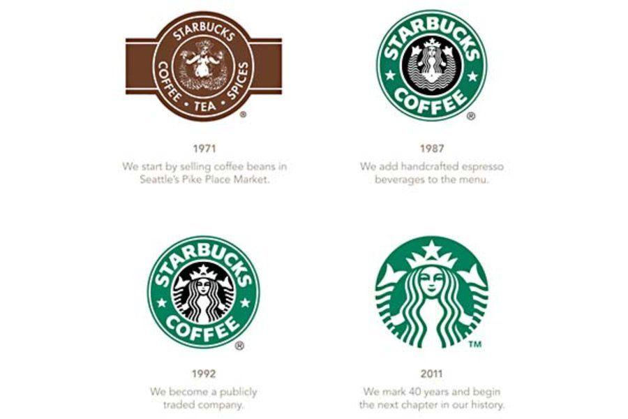 Old and New Starbucks Logo - Starbucks logo change: No name. More mermaid. Will it sell more ...