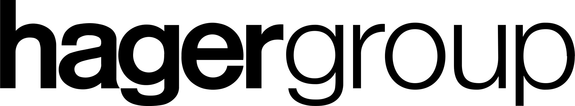 Hger Logo - Hager Group Logo.svg