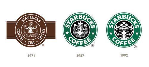 Old Starbucks Logo - Starbucks Logo. Design, History and Evolution