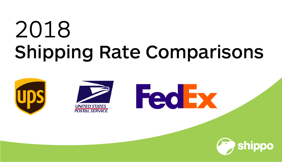 Ups Fedex Logo - FedEx vs. UPS vs. USPS — 2018 Shipping Rate Comparisons | Shippo