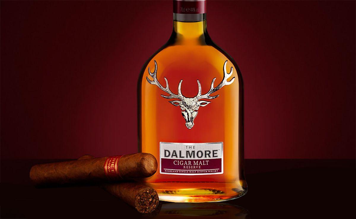 Whiskey W Red Logo - A Guide to Cigar & Whiskey Pairings