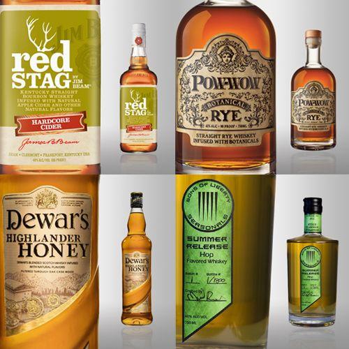 Whiskey W Red Logo - The Top 10 New Flavored Whiskeys