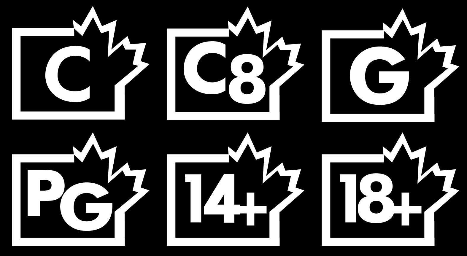 TV Y CC Logo - Television content rating system