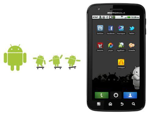 Android Phone Logo - The Android How To Guide: Tutorials, Tips, and Updates