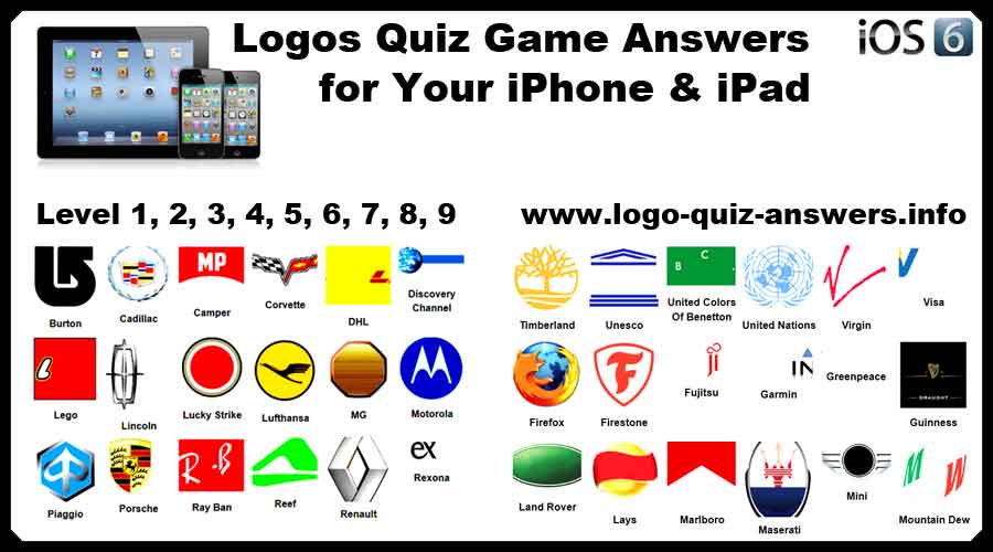 Game Name That Logo - All Logos 88: Logos Quiz Answers