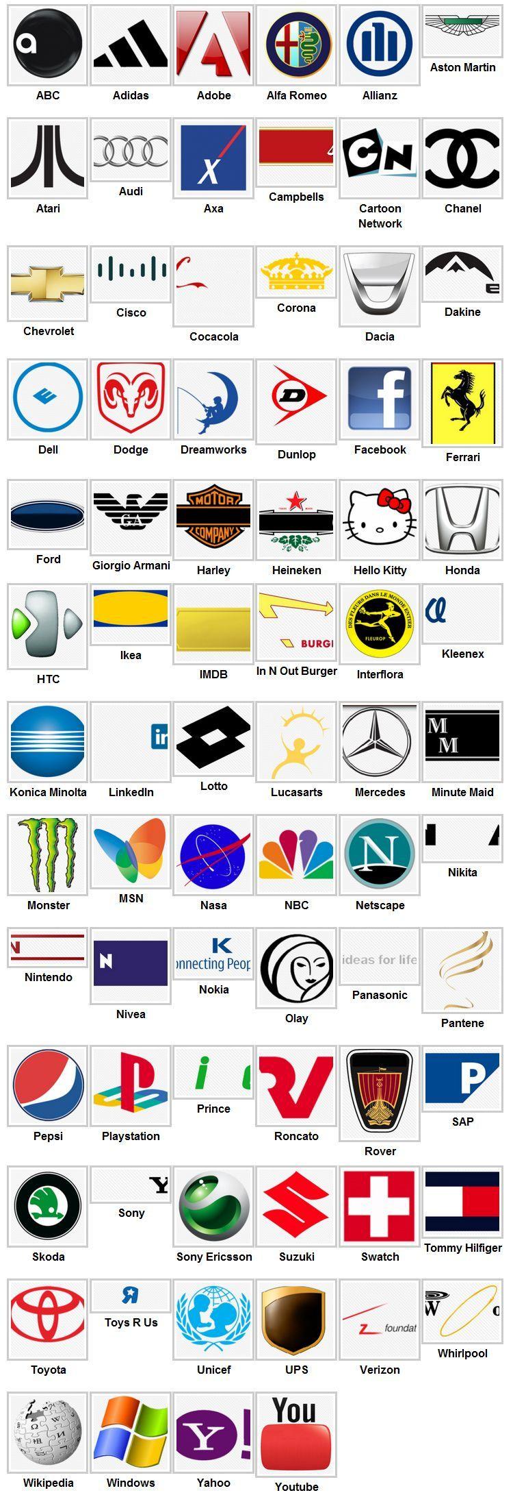 Game Name That Logo - drink logos and names - Google Search | Logos | Logos, Logo quiz ...