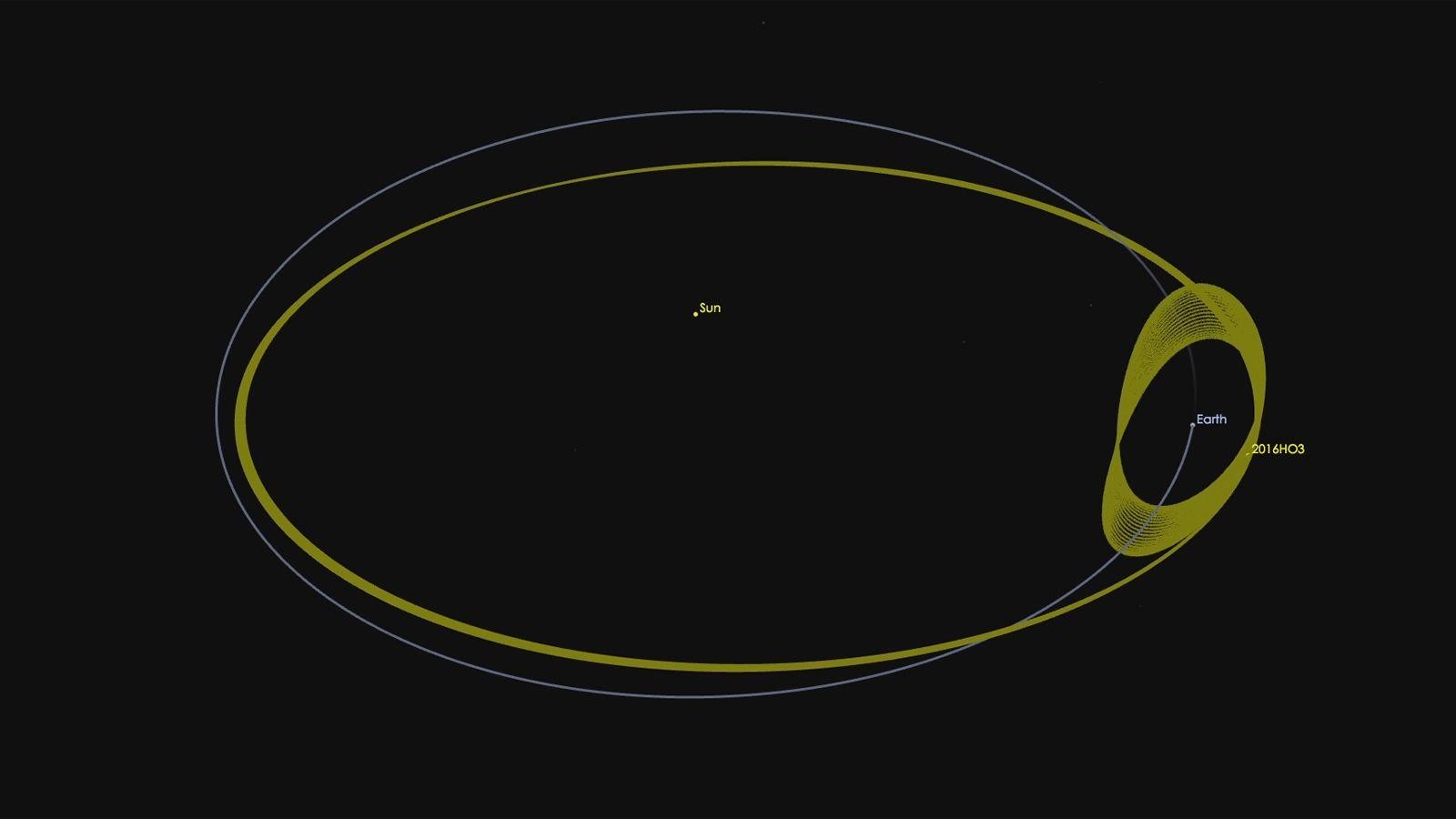 Small NASA Commander Logo - News. Small Asteroid Is Earth's Constant Companion