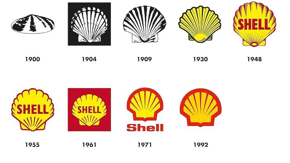 Yellow Seashell Logo - The Shell brand