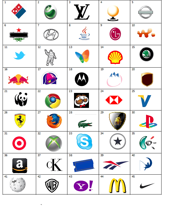 Game Name That Logo - guess the logos cheat guess the logos ideas