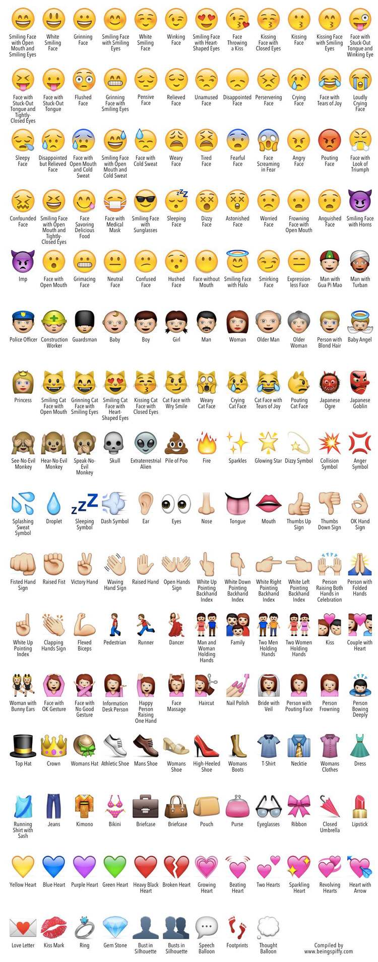 Emoji DG Logo - EMOJI DEFINED - Emoji People and Smileys Meanings