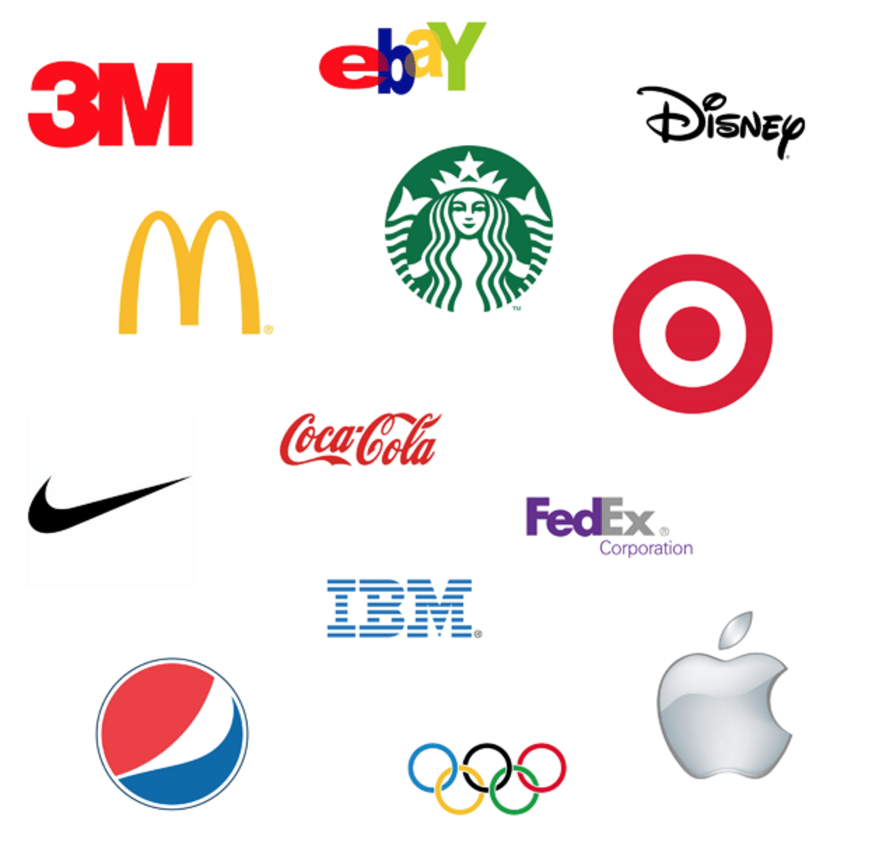 Most Recognized Brand Logo - Source Blog 21 Recognizable Brand Logos