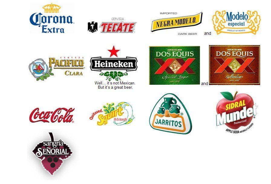 Mexican Beer Logo - Mexican Beers Resources. Mister Taco. New Rochelle, NY
