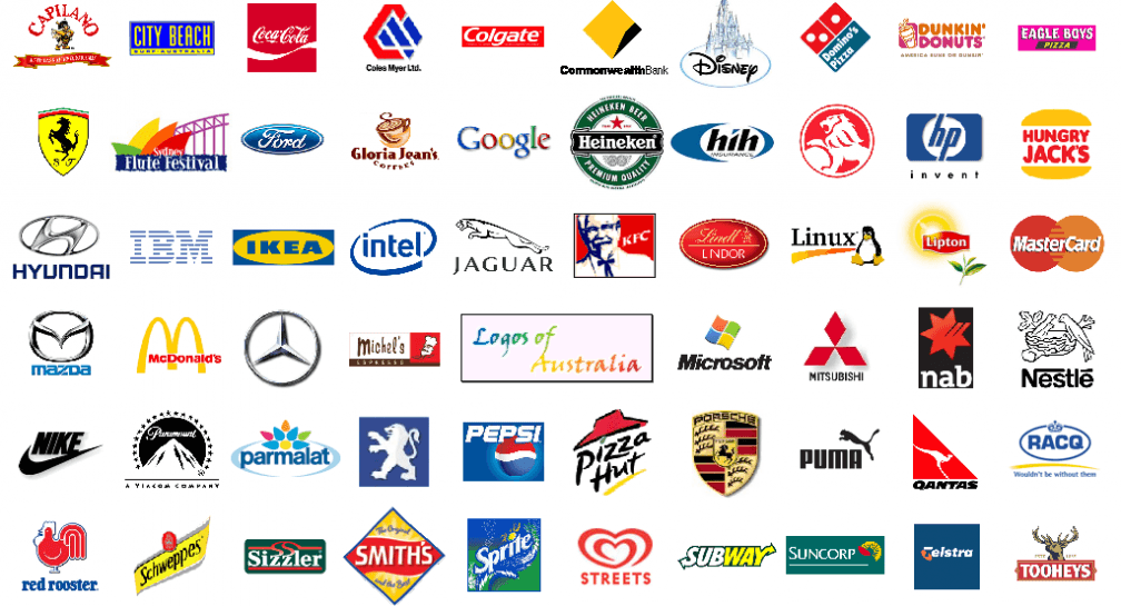 Most Recognized Brand Logo - Times2 Jobs