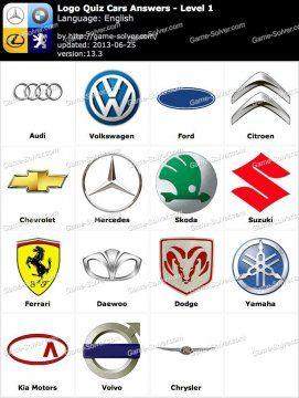 From British Cars Logo - British manufacturer of luxury sports cars logo [Automotive industry]