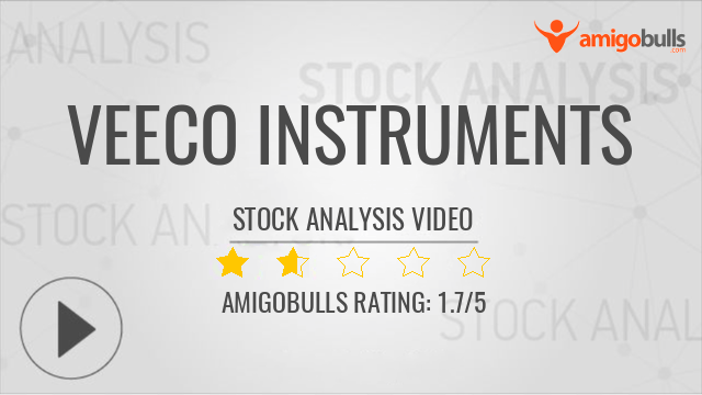 Veeco Instruments Logo - Veeco Instruments stock analysis, NASDAQ:VECO valuation