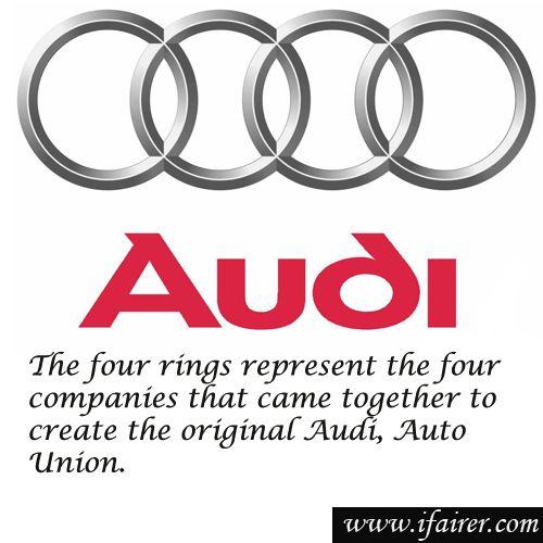 Most Recognized Brand Logo - The hidden meaning behind world's most recognizable logos Slide 4 ...