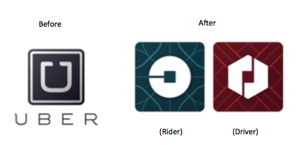 Uber Driving Logo - The brandgym blog: Why Uber's logo change is one big 