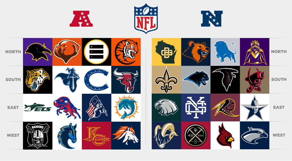 Cool NFL Team Logo - All NFL Team Logos Redesigned. Hubby corner. Nfl logo