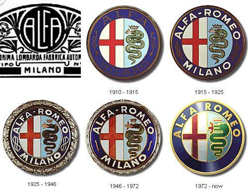 Alfa Romeo Car Logo - Interesting fact about Serpent on AR Logo Romeo Forum