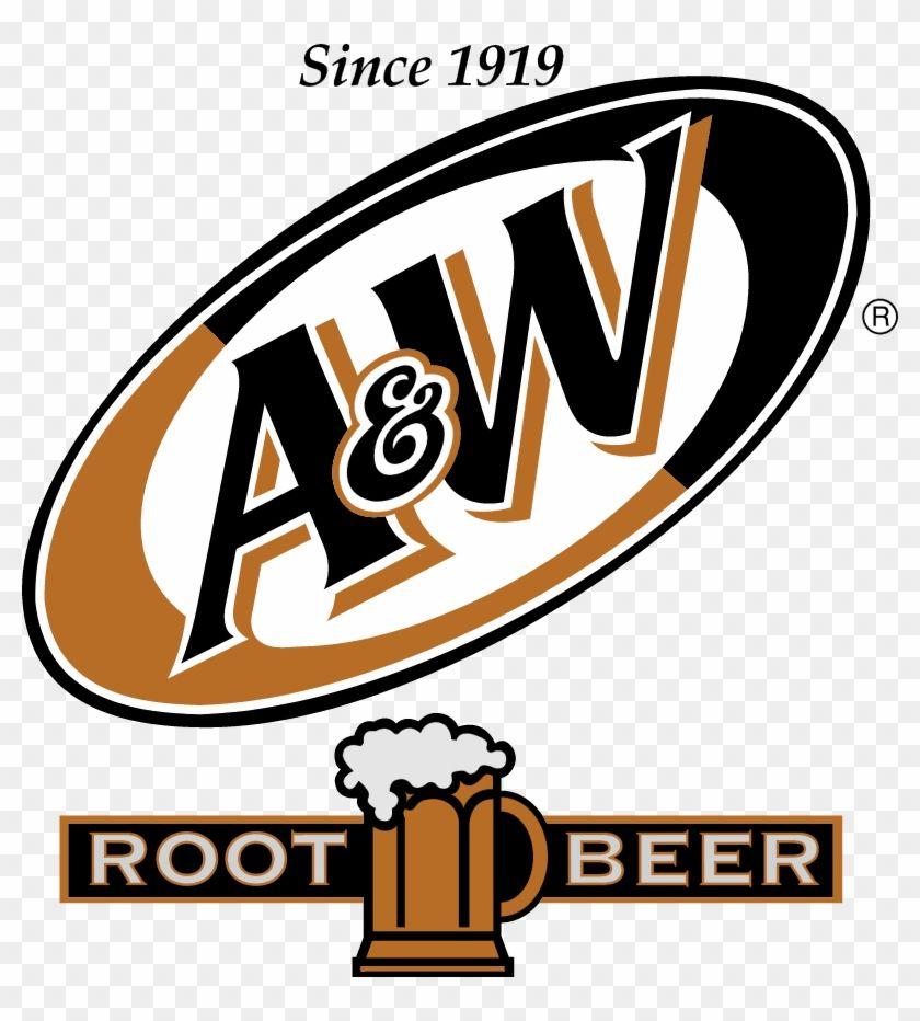 Root Beer Logo - W New Vector Beer Logo Transparent PNG Clipart Image