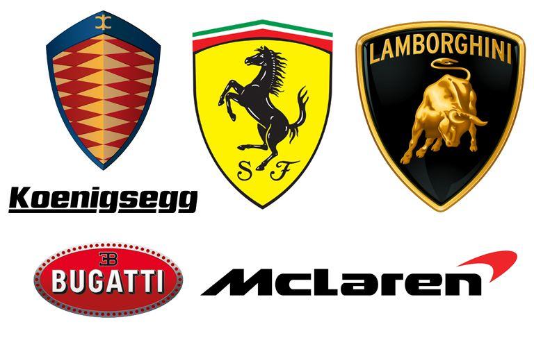 European Sports Car Logo - List of all European Car Brands | World Cars Brands