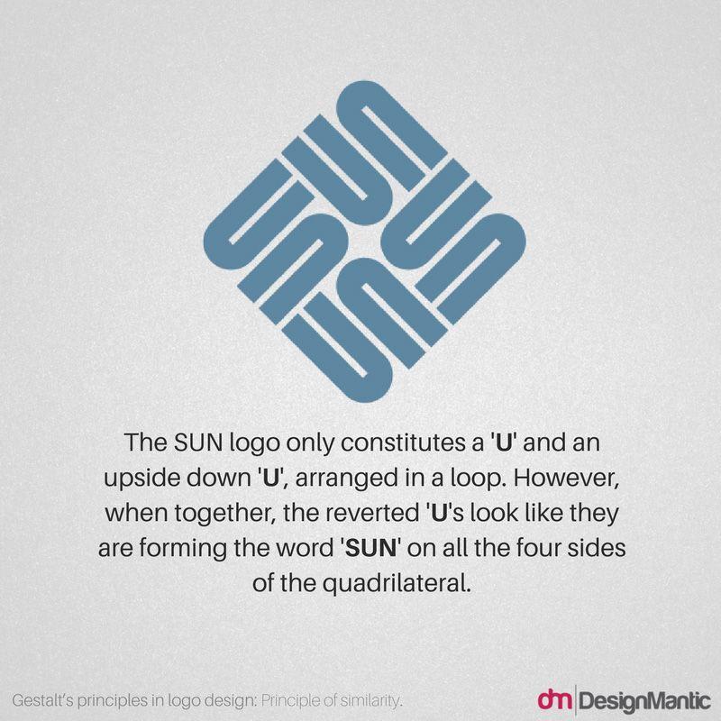 Word Starts with S Logo - Gestalt Theory in Logo Design