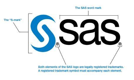 Word Starts with S Logo - Logos | SAS