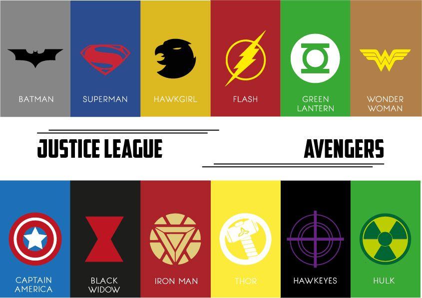 All the Avengers Logo - Justice League/Avengers - Logo Illustration on Behance