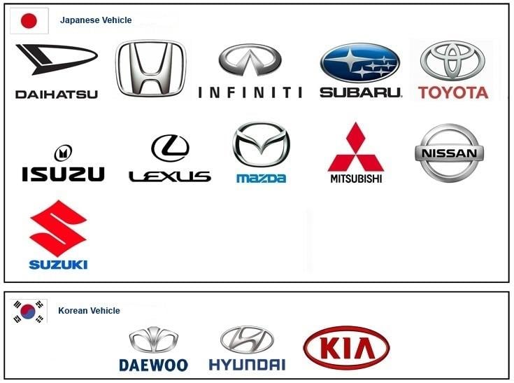 Korean Car Logo - Genuine spare parts for Japan and Korean cars