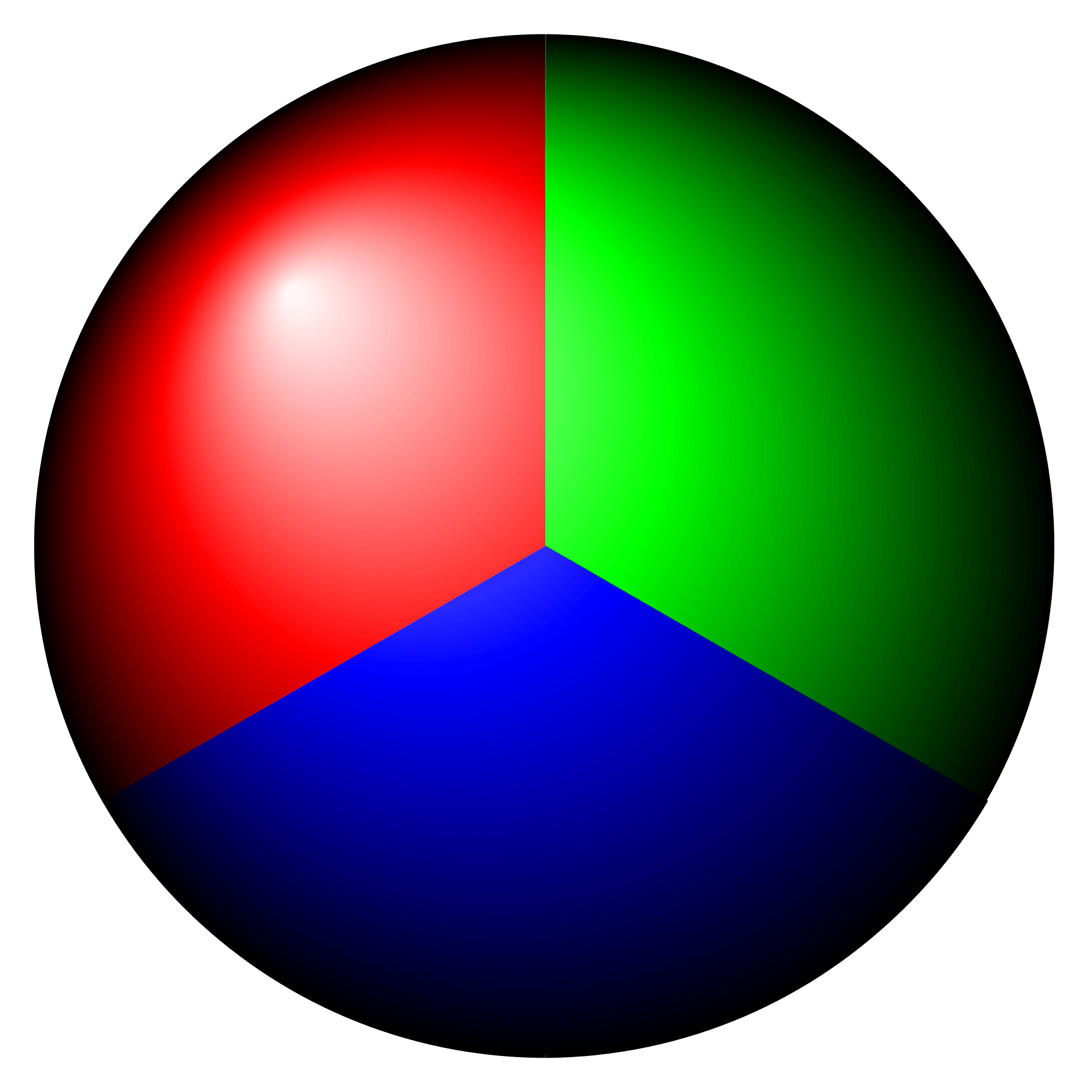 Red and Blue Dot Logo - File:Red-green-blue dot.svg - Wikimedia Commons