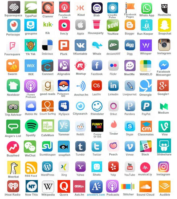 Social App Logo - Social Media Icon Quiz: Test Your Social Media Knowledge. - Keith A ...