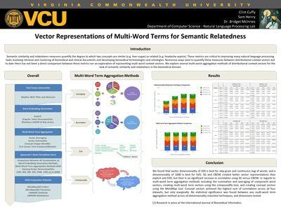 Multi Word Logo - Vector Representations Of Multi Word Terms For Semantic Relatedness