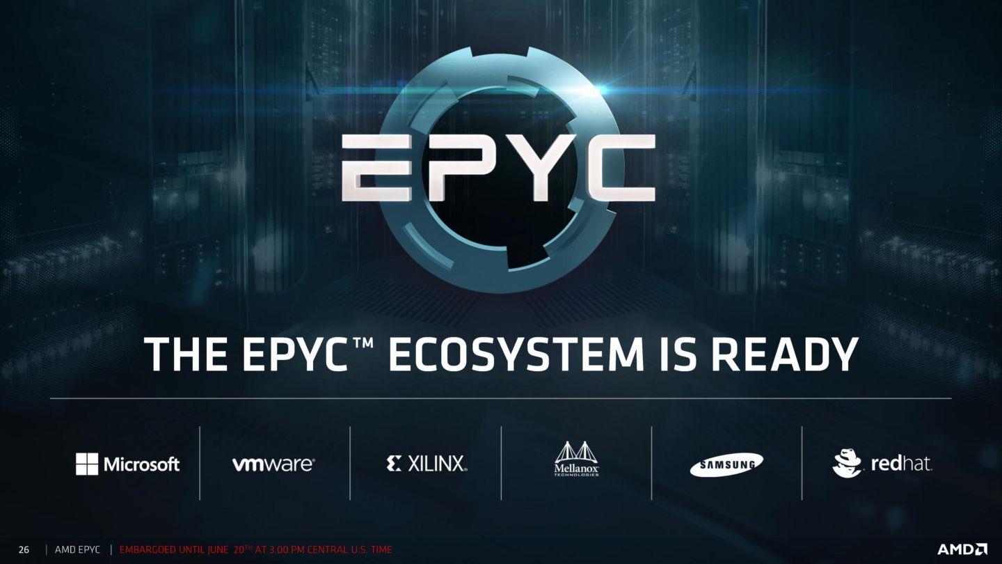 AMD Epyc Logo - AMD's Reply To Intel Calling Naples (EPYC) 4 Glued Together Desktop Dies