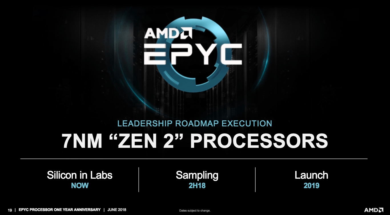 AMD Epyc Logo - AMD Reaffirms 7nm EPYC Rome CPUs Launch in 2019, Zen 4 Revealed