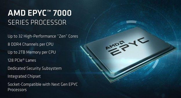 AMD Epyc Logo - AMD Unveils EPYC 7000 Series Processors And Platform To Take On