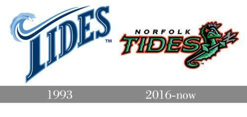 Norfolk Tides Logo - Norfolk Tides Logo history... | Baseball logos | Pinterest | Tide ...