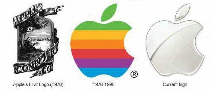 Old Apple Computer Logo - History of Apple Computer Inc.: Old Photos of Apple Computers, Old ...