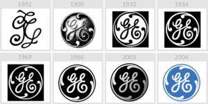 New General Electric Logo - Anderson Creative | A Graphic History: GE Logo-Monograms & Modifications