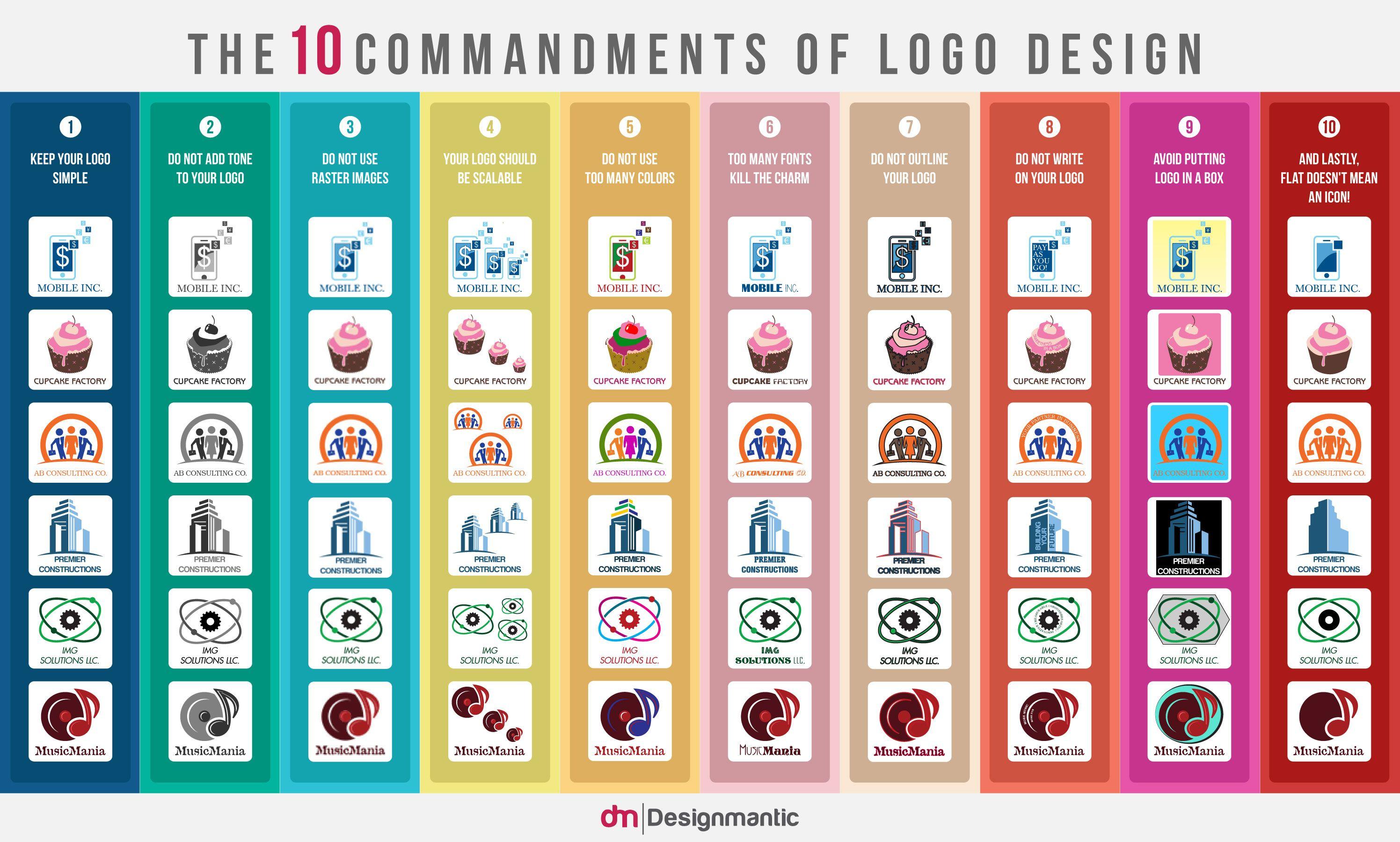 Designa Logo - Infographic that shows the 10 commandments of logo design | Creative ...