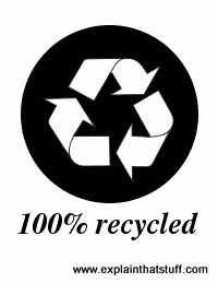 We Recycle Logo - Recycling paper, metal, wood, and glass are recycled