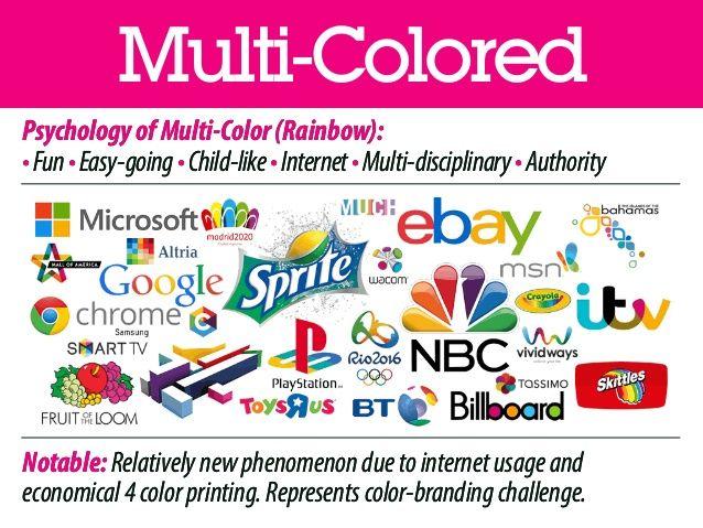 Multi Colored Brand Logo - Color logo-upload-150205154253-conversion-gate02