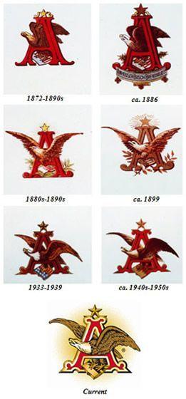 Anheuser-Busch Eagle Logo - History of the Anheuser-Busch Eagle Symbol on bottles | Budweiser ...