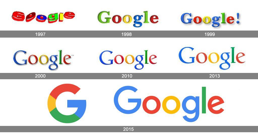 History Google Logo - Google Logo, Google Symbol Meaning, History and Evolution