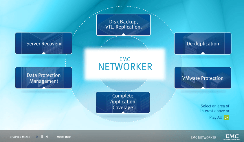 EMC NetWorker Logo - Full EMC NetWorker Backup Software Review – All You Need to Know ...