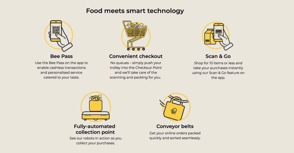 Robot with Yellow Food Logo - Robots Bag Your Groceries at Cashierless Supermarket in Singapore