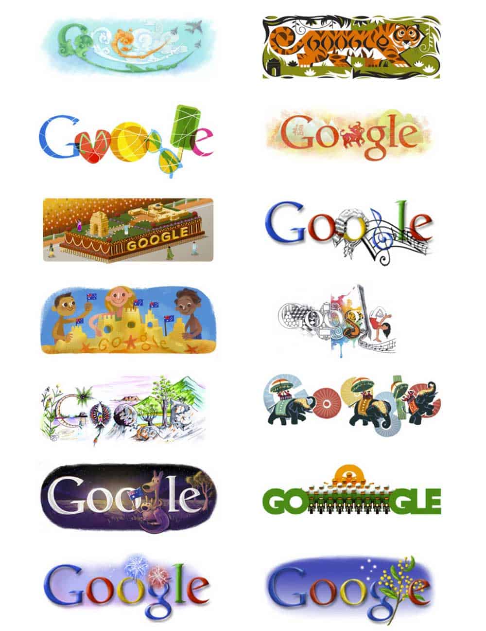 First Google Logo - Google Logo Design History - How it's Changed Over 20 Years